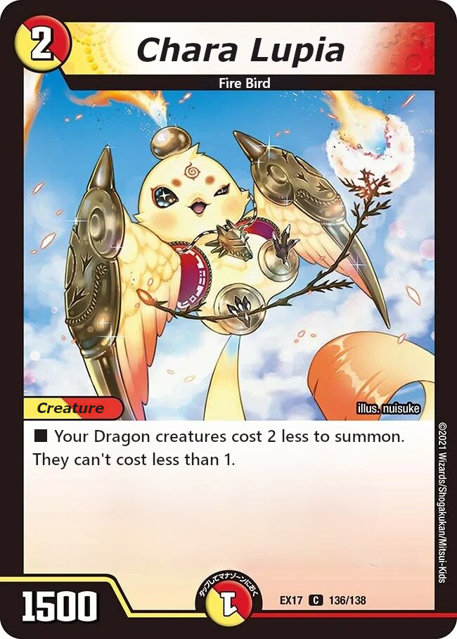 チャラ・ルピア